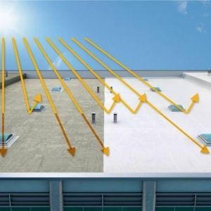 izower Thermal Roof Isi ve Su İzolyasiyası